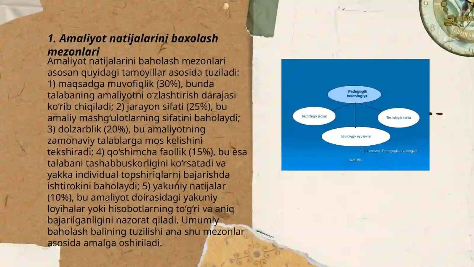 Pedagogik amaliyotni baxolash mezonlari va ish hujjatlari 3
