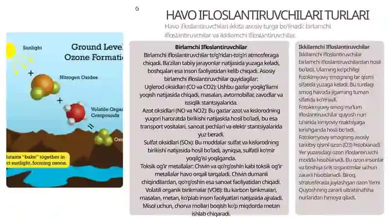 HAVONING IFLOSLANISHI 3