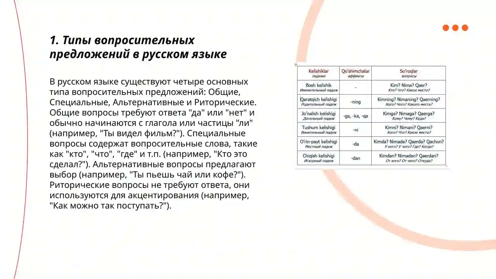 Вопросительные предложения в русском и узбекском языках 3