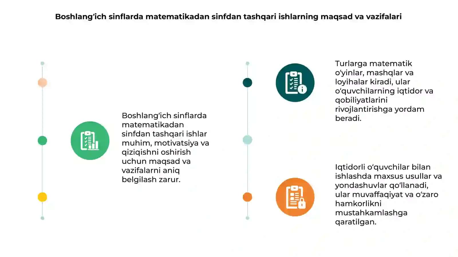 Boshlangʻich sinflarda matematikadan sinfdan tashqari ishlarni tashkil etishning maqsad va vazifalari 3