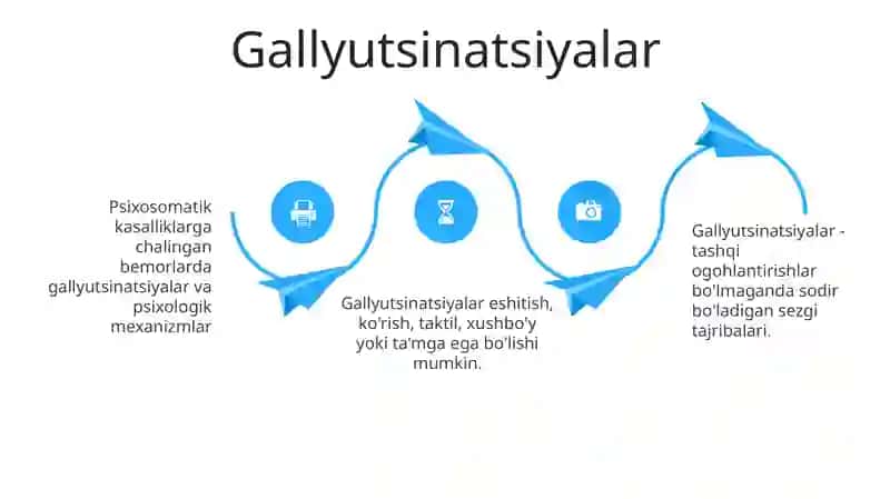 Psixomatik Kasalliklari Bilan Kasallangan Bemorlarning Psixologik Mexanizmlari 3