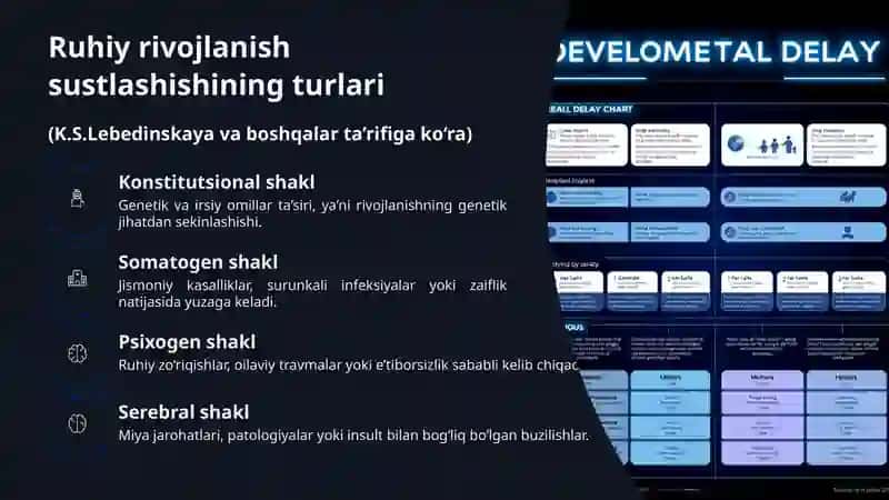 Ruhiy rivojlanish sustlashishining kelib chiqish sabablari va turlari 3