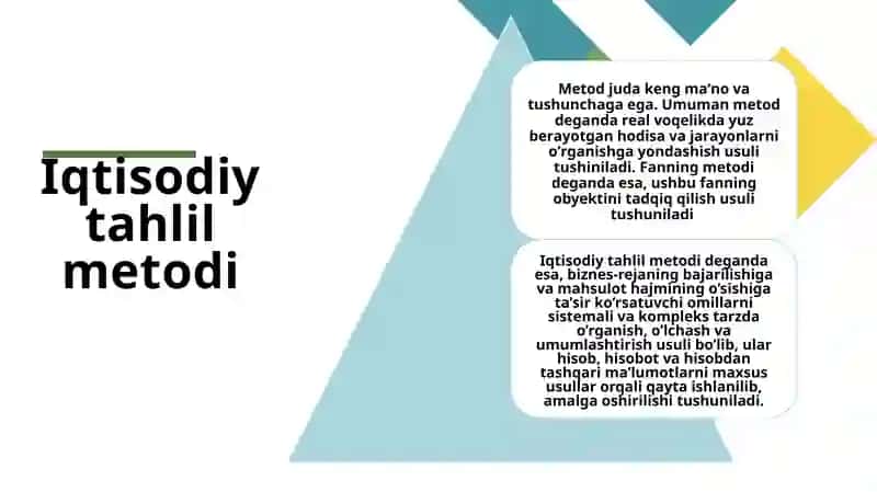 Iqtisodiy tahlilning metodi va unda qo’llaniladigan an’anaviy usullar 3