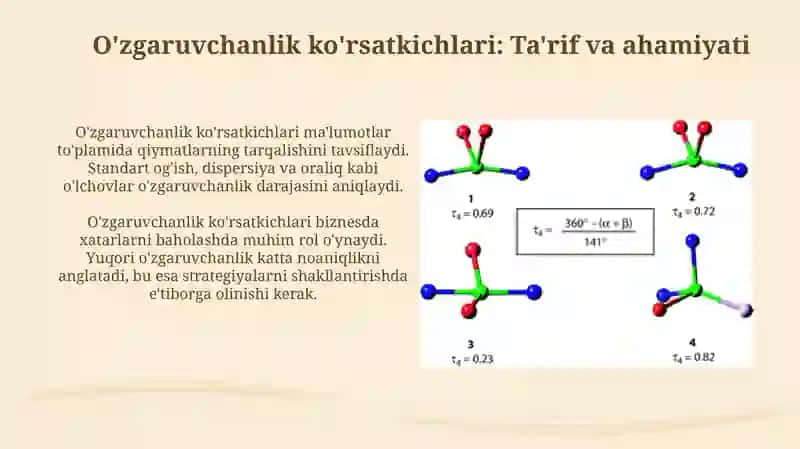 Variatsiya ko'rsatkichlari 3