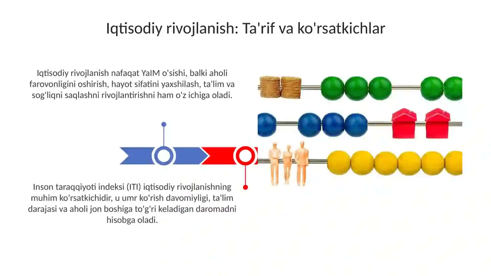 Iqtisodiy rivojlanish.Iqtisodiyo'sishvamilliyboylik 3