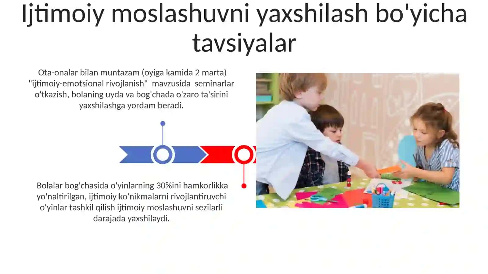 Maktabgacha tarbiya muassasalarida bolalarning ijtimoiy adaptatsiyasi 3