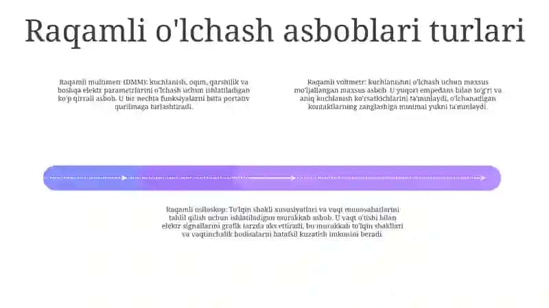 Raqamli OʻLchash Asboblar 3