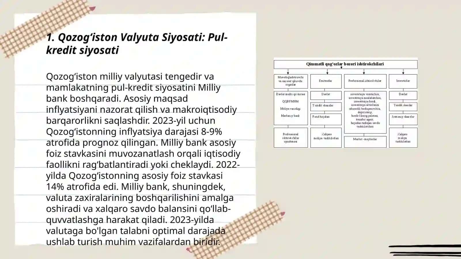 Qozogʻiston Valyuta siyosati, Inflyatsiya darajasi, to'lov balansi, fond bozori, yalpi ichki mahsulot, eksport-import, maxsus iqtisodiy zona 3