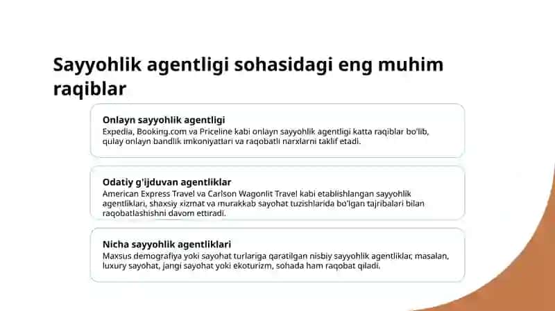 Sayyohlik agentligi biznesi 3