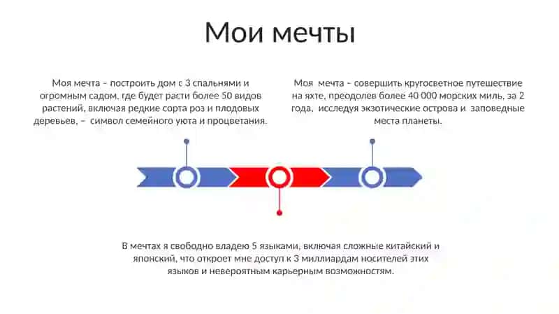 Знакомство рассказ о себе день независимости нашей родинины Abdulhamidova Muxlisa 3