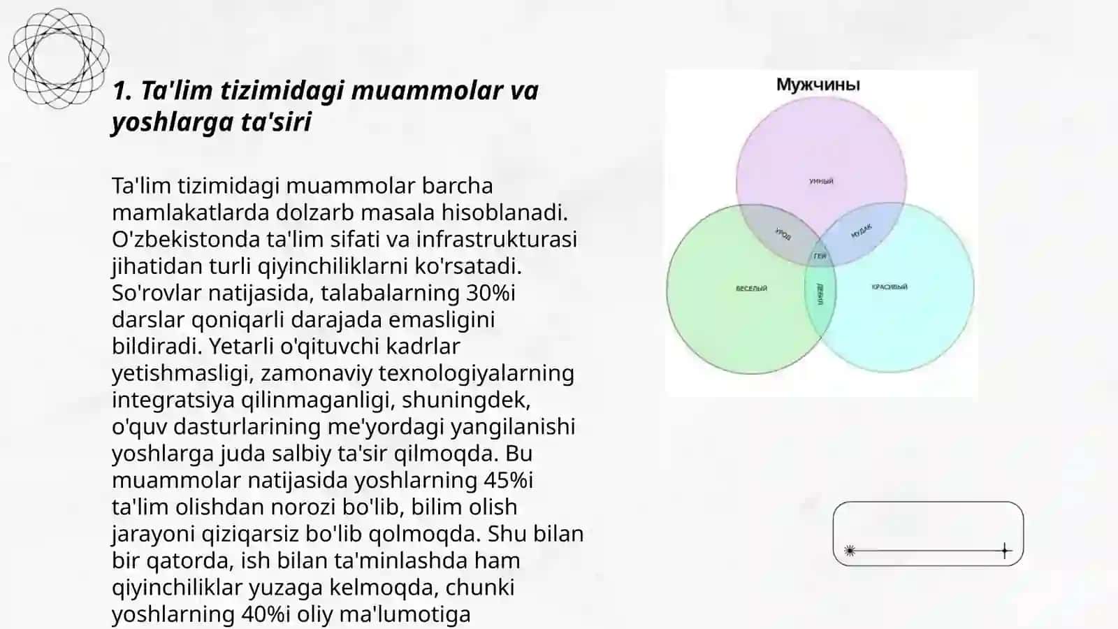Современная молодёжь: проблемы и перспективы 3