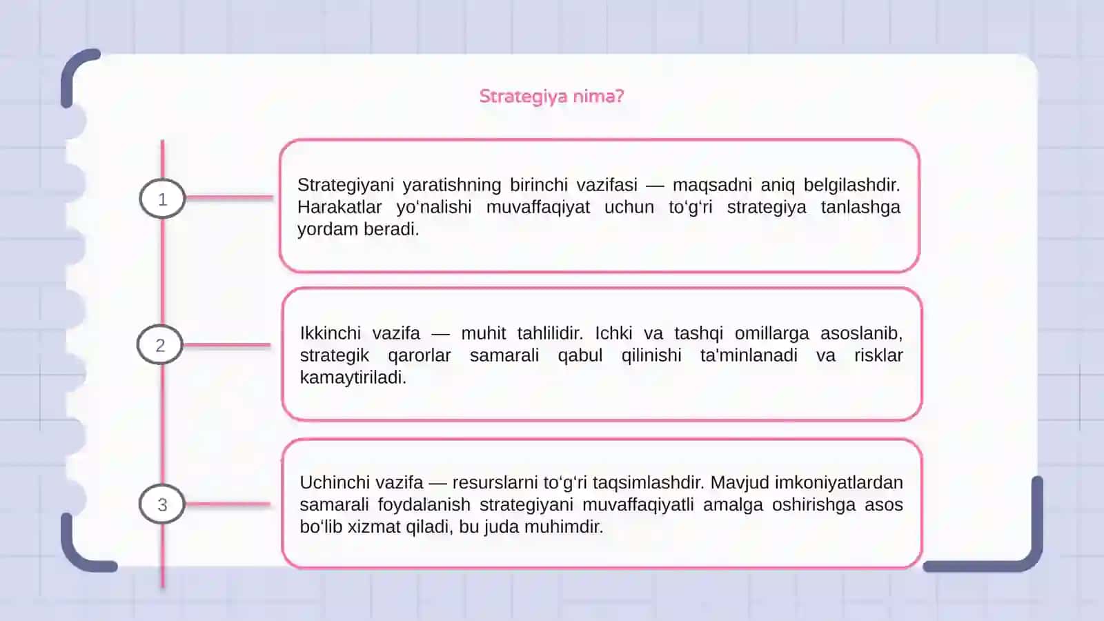 Strategiyani yaratishning 3 vazifasi 3