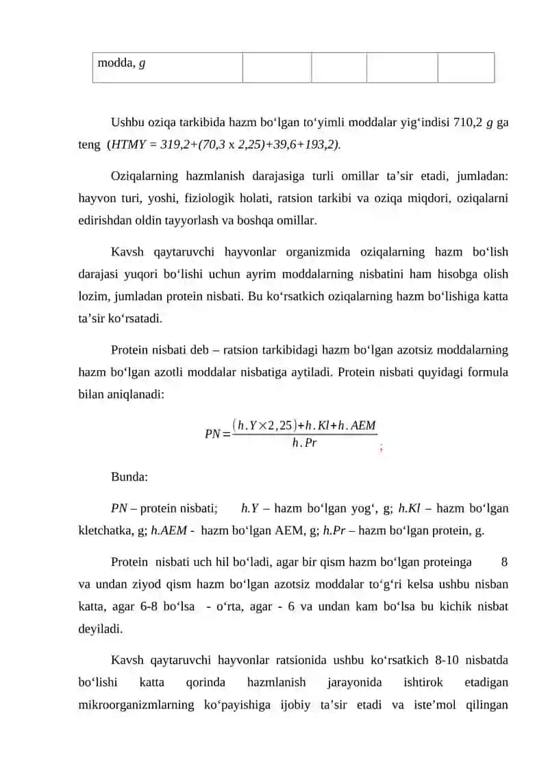 Oziqalar hazmlanishini aniqlash usullari 3