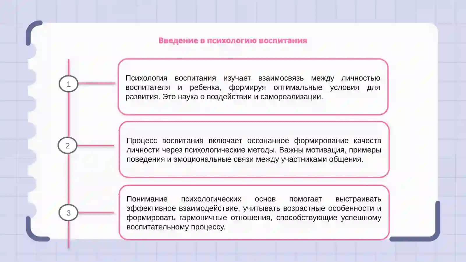 Психологические основы процесса воспитания 3