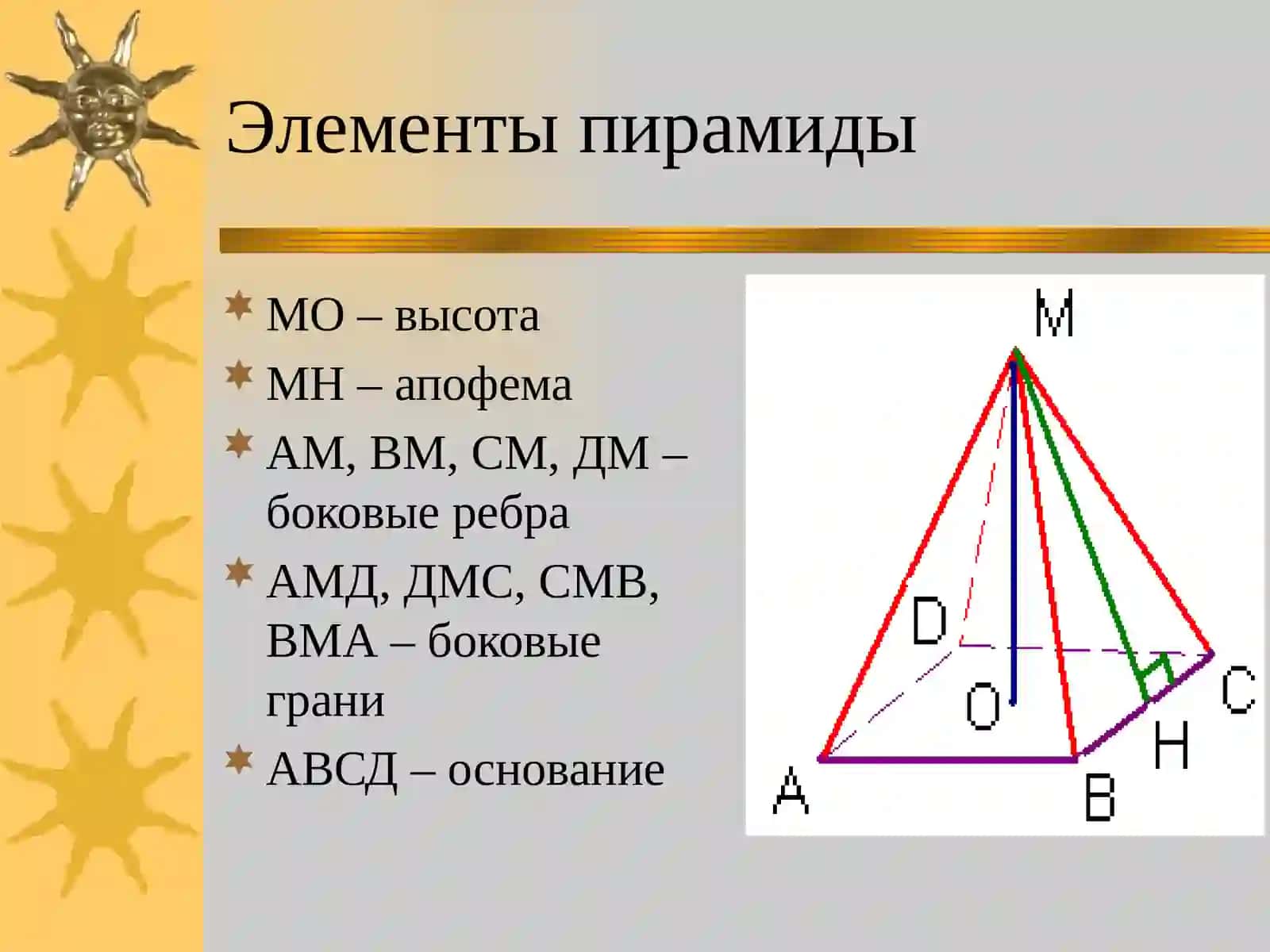 Объем пирамиды 3