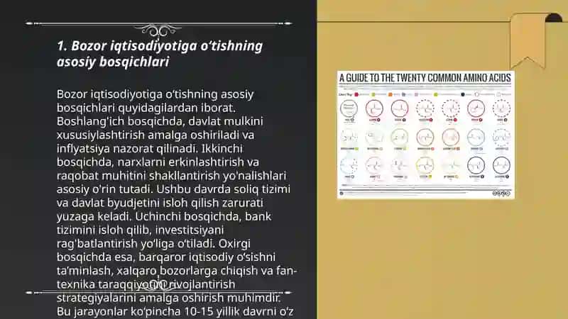 Bozor iqtisodiyotiga oʻtishning asosiy bosqichlari 3