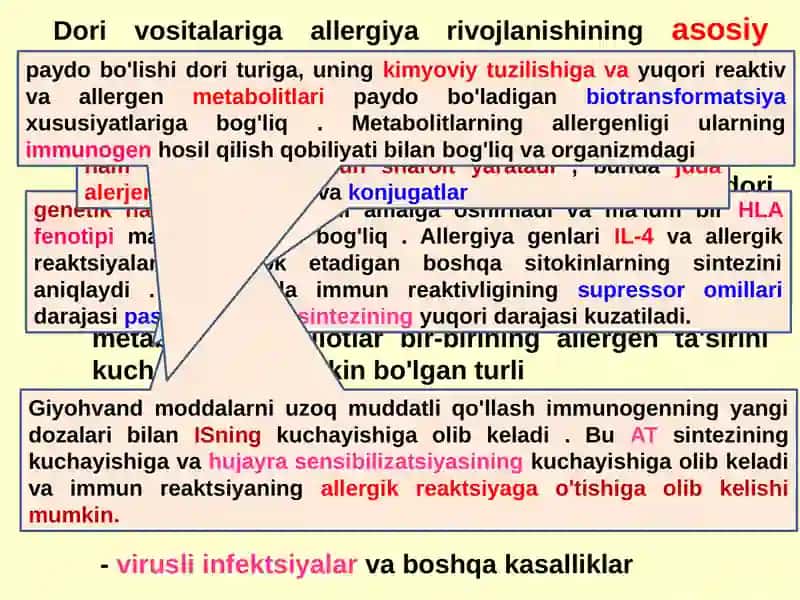 Dori allergiyasi 3