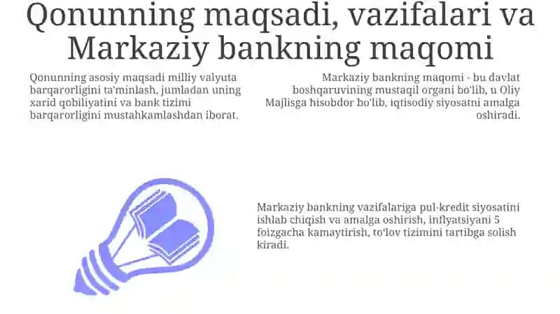 O‘zbekiston Respublikasining “O‘zbekiston Respublikasining Markaziy banki to‘g‘risida”gi Qonuni 3