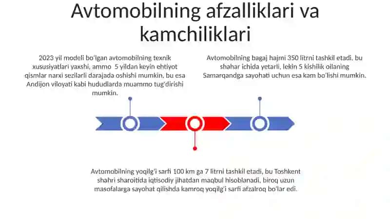Ong osti sohasi 3