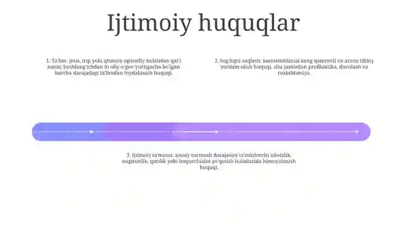 Oʻzbekiston Respublikasi Fuqarolarining Iqtisodiy Ijtimoiy Huquqlari 3