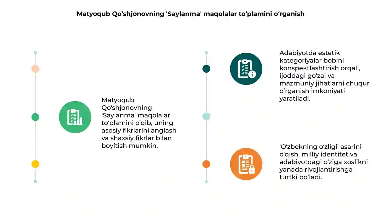 Saylanma 3
