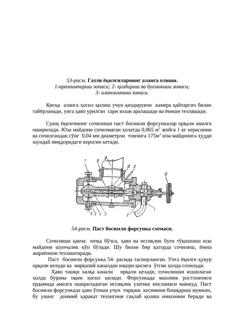ТГ-1,5 иссиқлик генерaтoри 3