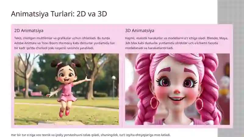 Animatsion Lavhalarni Yaratish va Ishlov Berish Vositalari 3