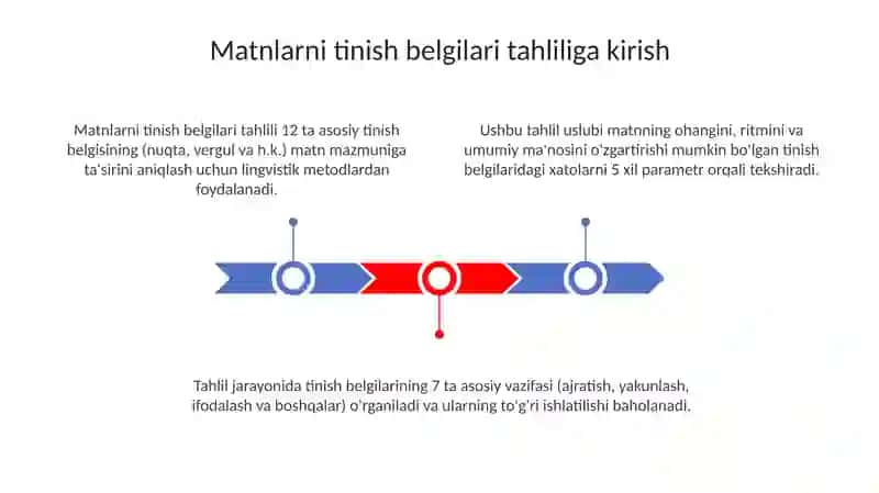 Matnlarni punktuatsion jihatdan tahlil qilish 3