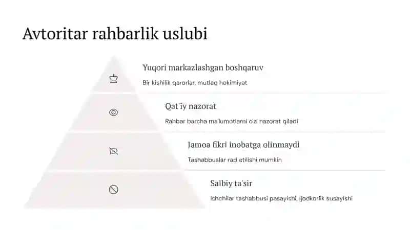 Rahbarlik uslublarining tashkilot madaniyati va xodimlar xulq-atvoriga ta'siri 3