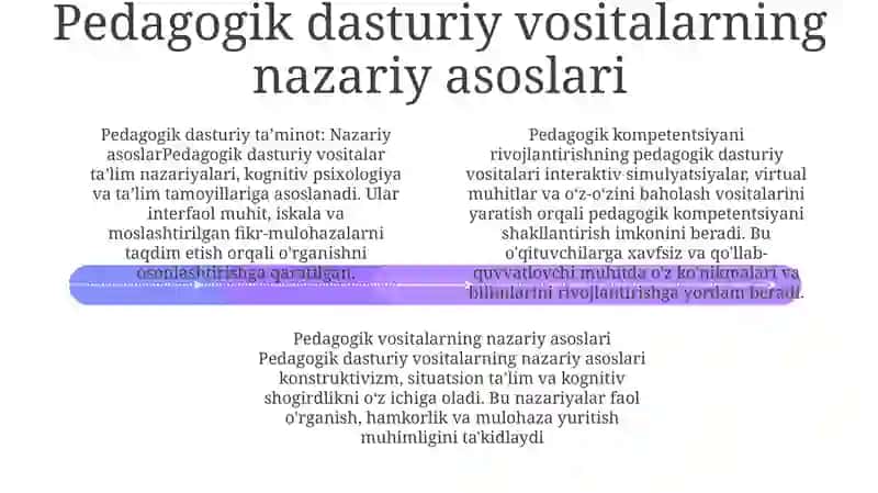 Pedagogik Komptentlikni Shakllantirishda Pedagogik Dasturiy Vositalarning Nazariy Asoslari 3