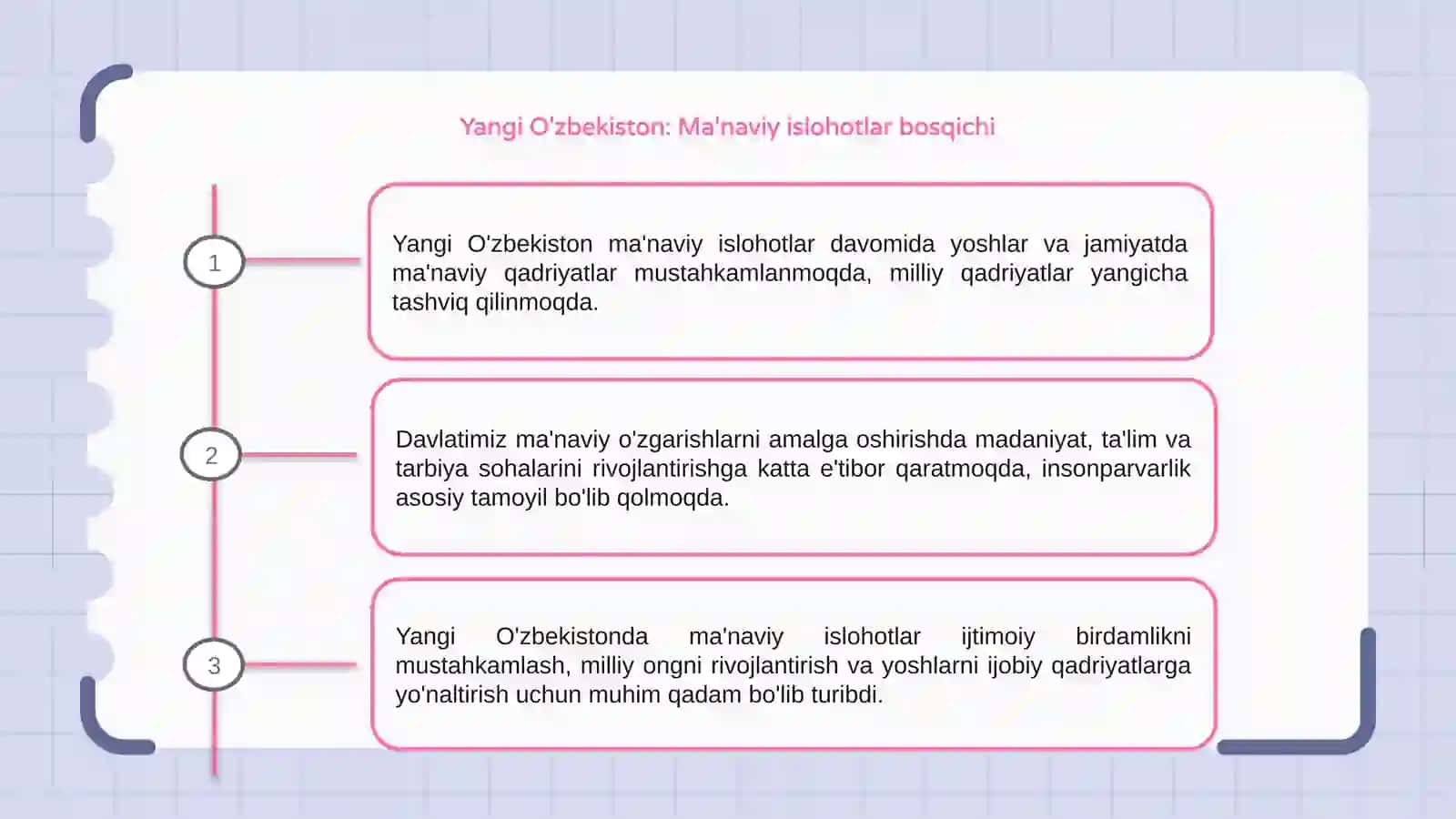 Yangi O'zbekiston: Ma'naviy islohotlar bosqichi 3
