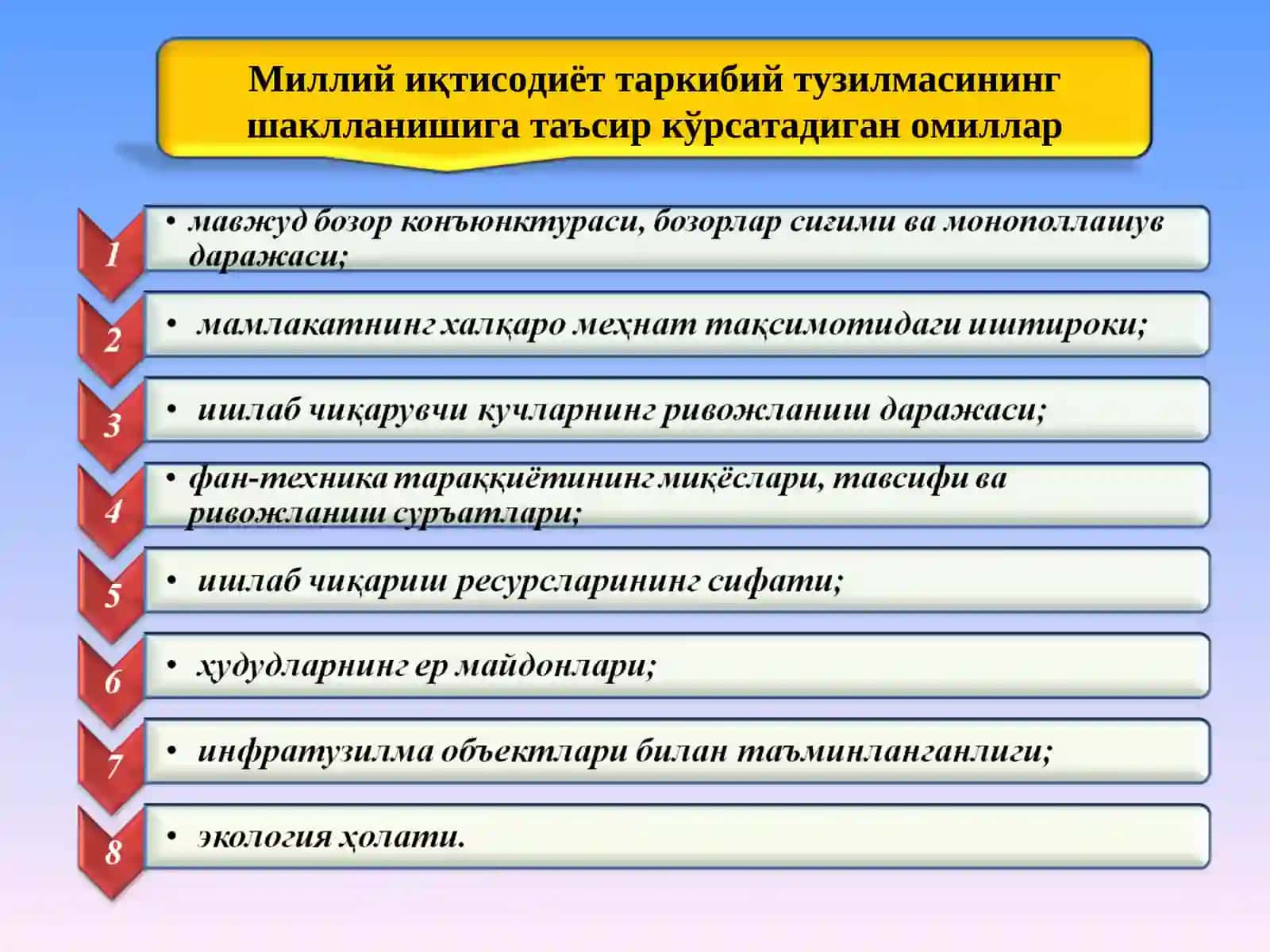 Миллий иқтисодиёт 3