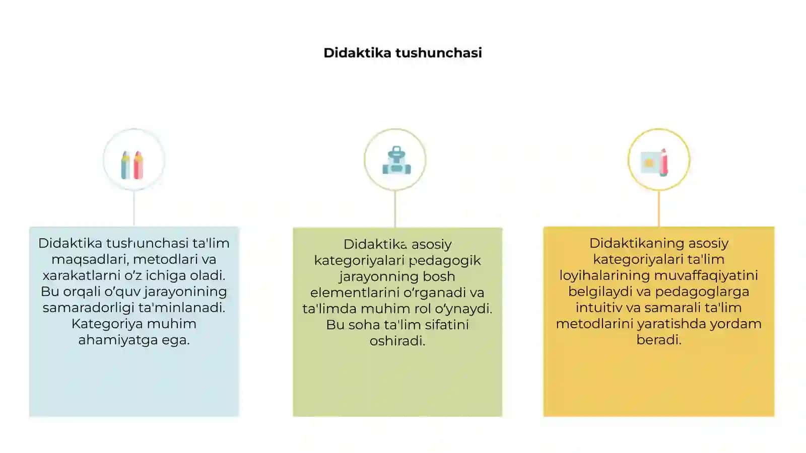 Didaktikaning asosiy kategoriyalari 3