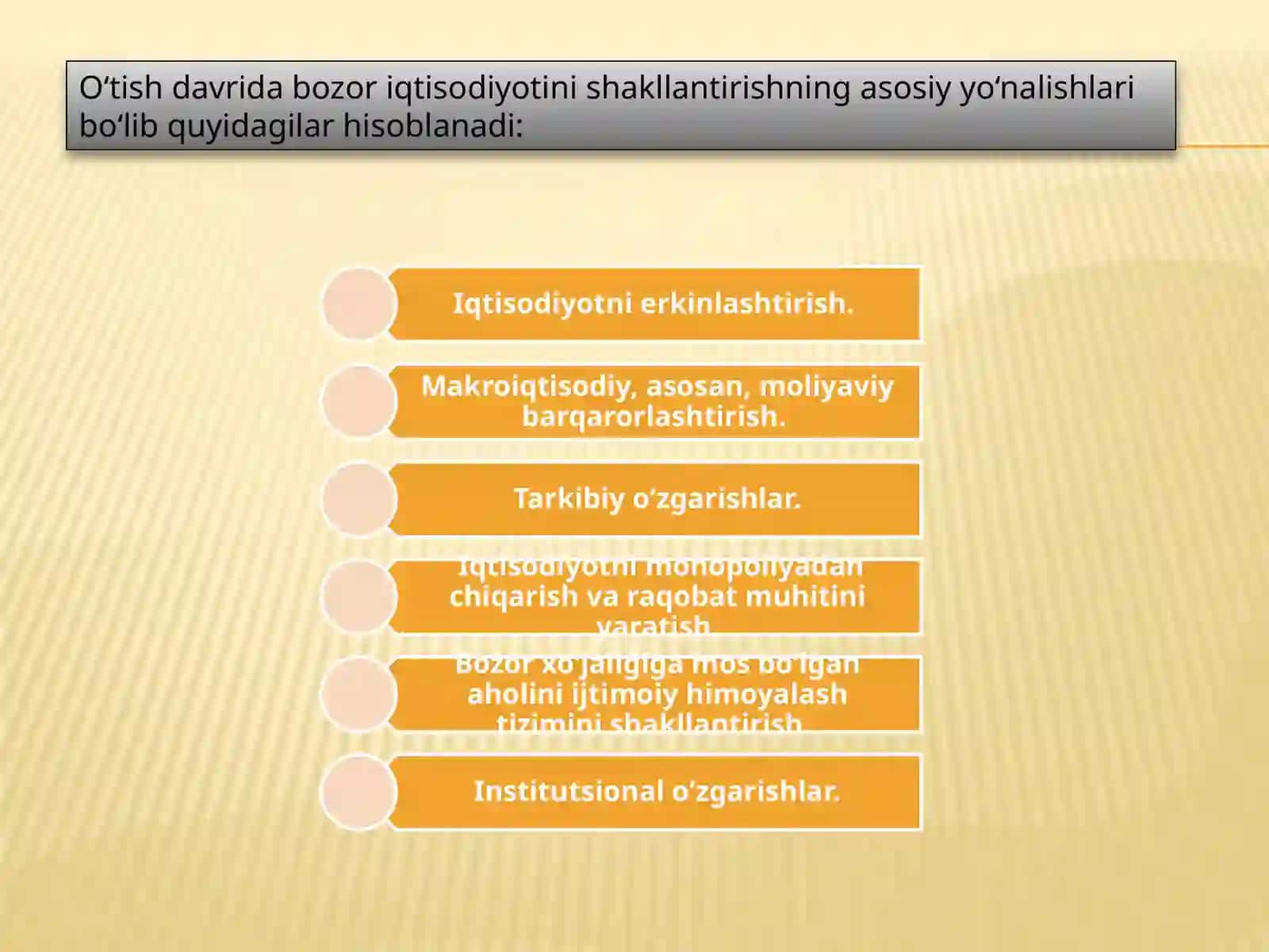 Bozor iqtisodiyotiga o‘tish davri va uning O‘zbekistondagi xususiyatlari 3