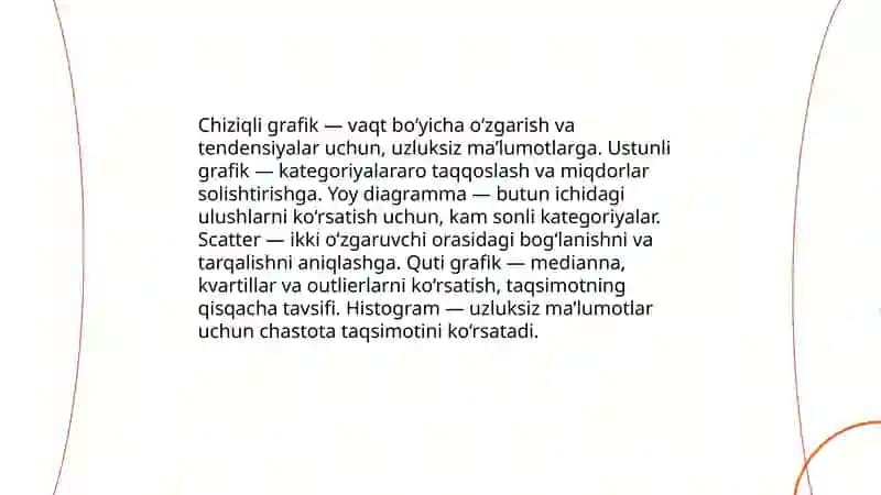 Ilmiy ish natijalarini grafik yoki diagrammalar yordamida taqdim qilish 3