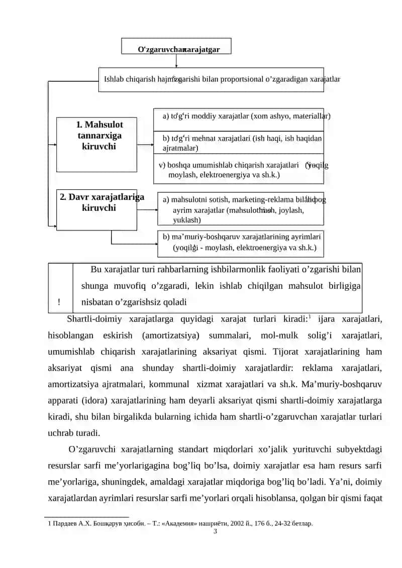 Xarajatlar tarkibi (Doimiy va o’zgaruvchan xarajatlar) 3