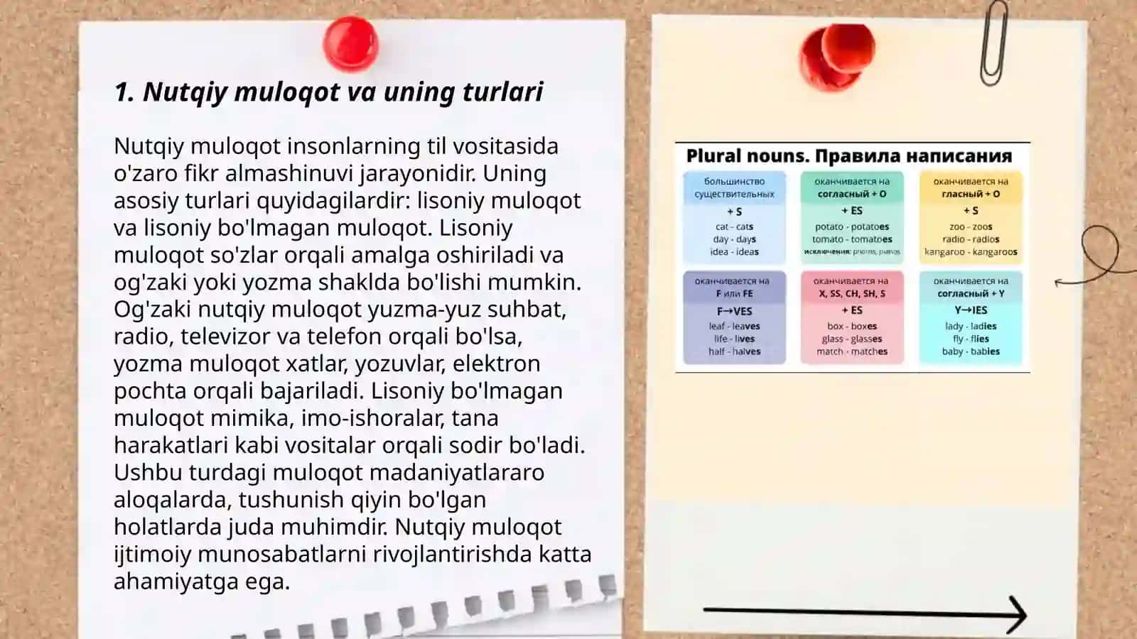 Nutq qonunlari va o'qituvchi nutqi madaniyati qoidalari 3