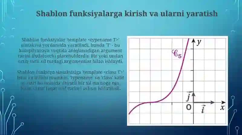 Shablon funksiyalari: Asoslar va qo'llanilishi 3