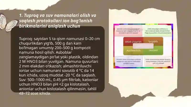 Ion bog'lanish birikmalari tahlili 3