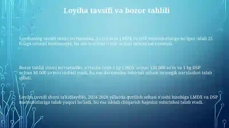 Biznes loyixa LMDF va dsp ishlab chiqarish 3