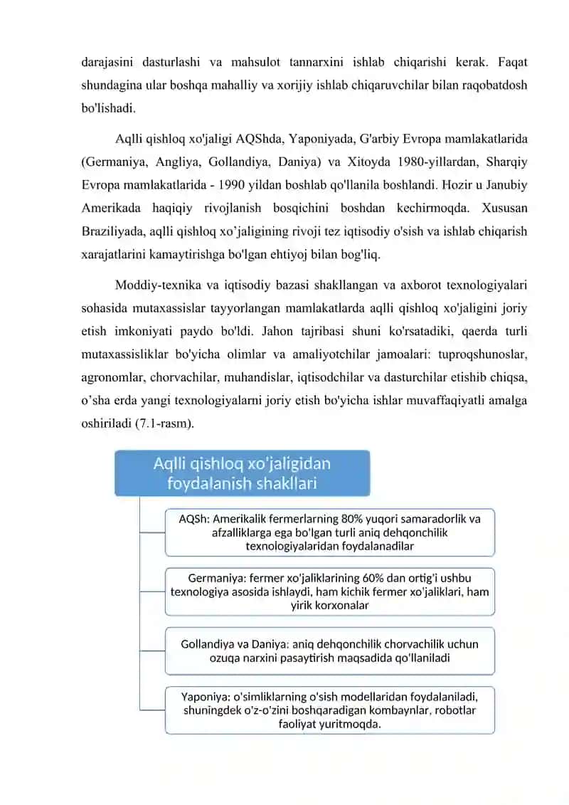 IQTISODIYOT TARMOQLARINING RAQAMLI TRANSFORMATSIYASI, QISHLOQ XO'JALIGI 3