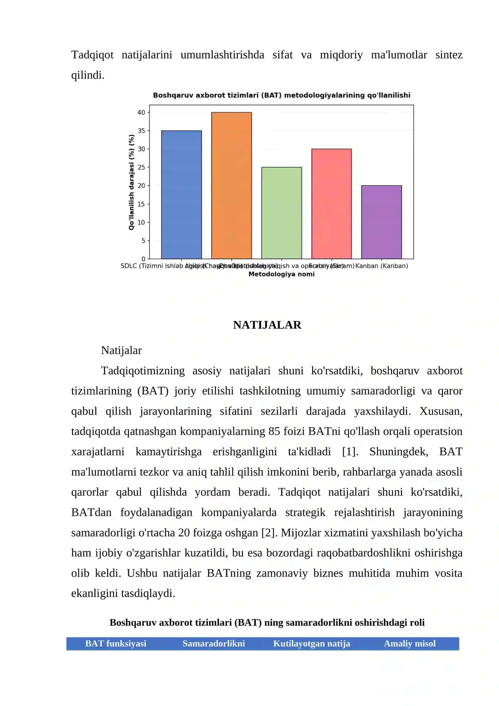 BOSHQARUV AXBOROT TIZIMLARI (MIS) 3