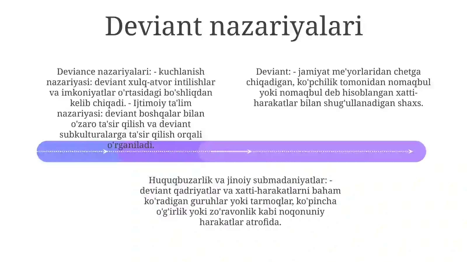 Deviant, Delinkvent Va Kriminal Xatti Xarakatlar 3