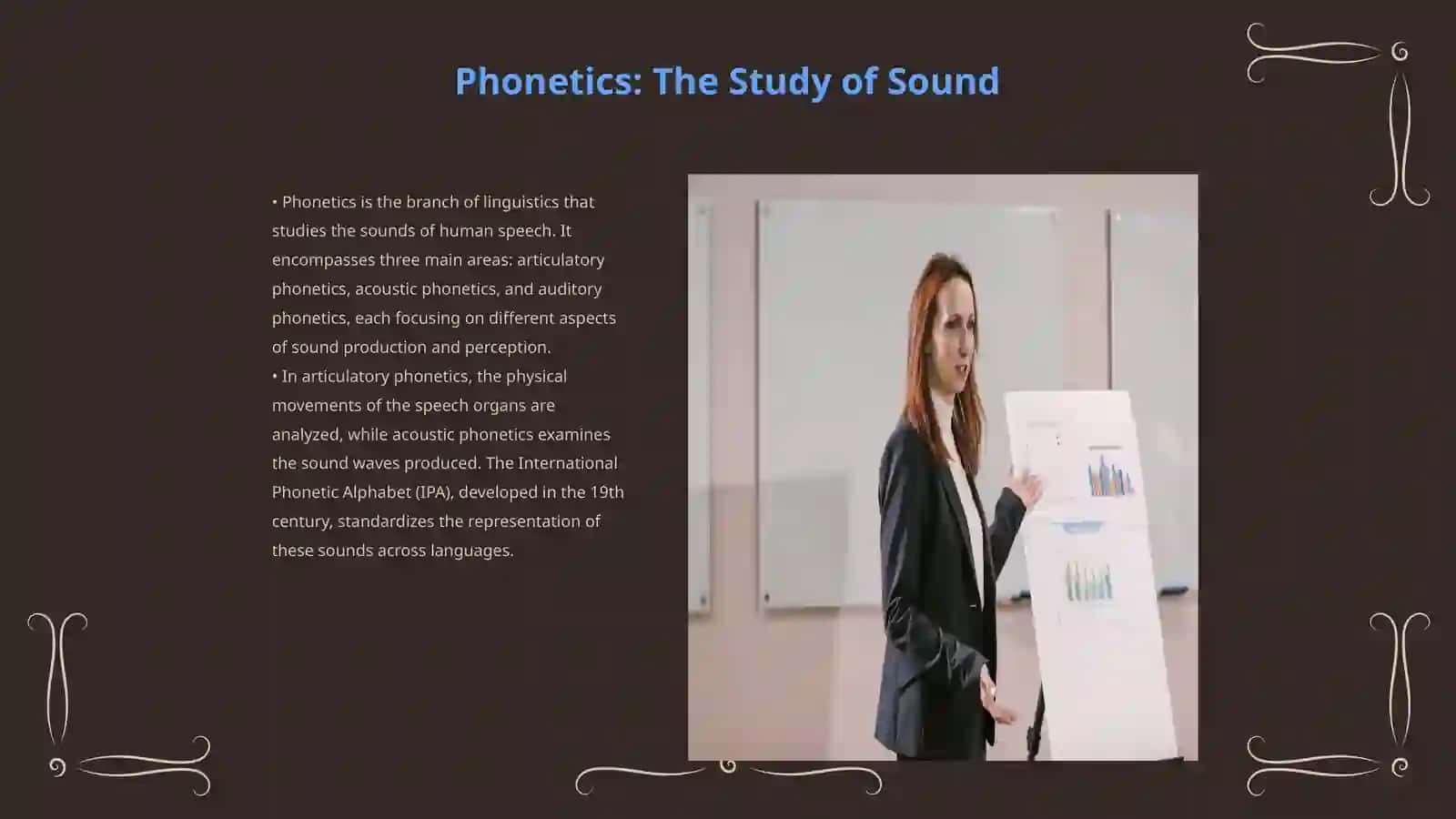 The relationship of letters and sounds 3