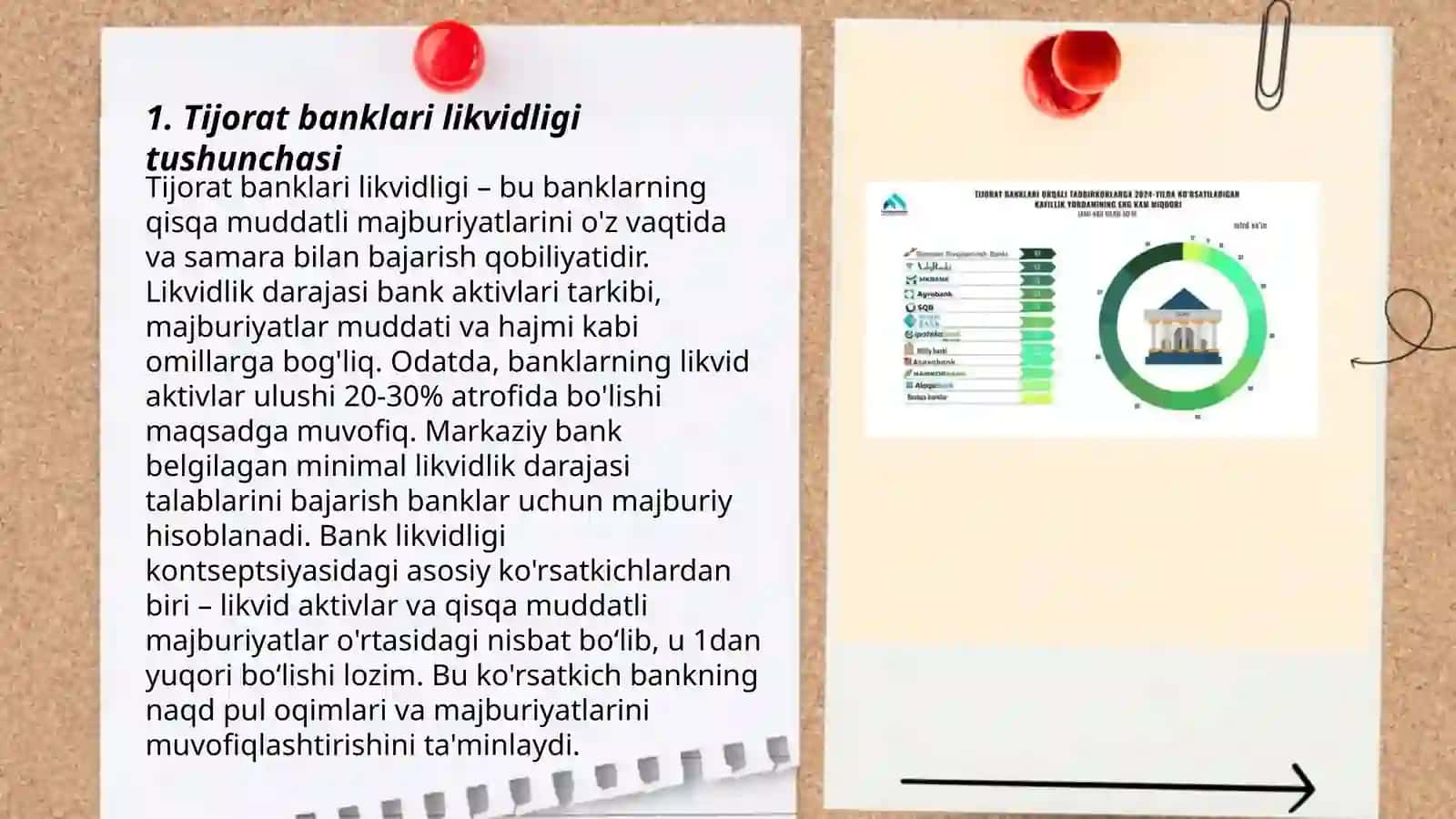 Tijorat banklari likvidligining mohiyati va ahamyati 3