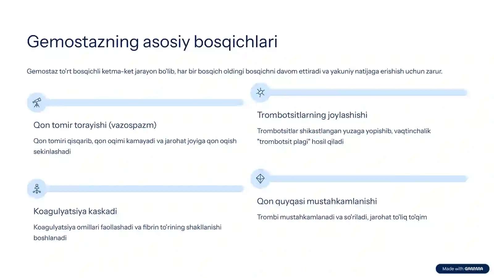 Gemostaz mexanizmlari va uning patologiyasi 3
