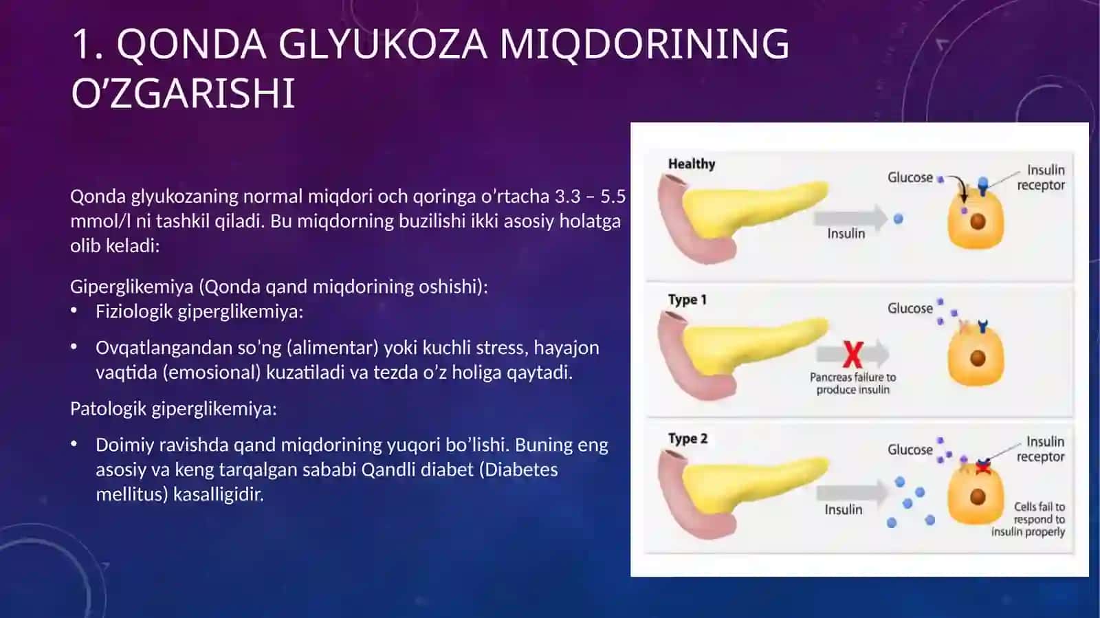 Karbonsuvalmashinuvpatofiziologiyasi 3