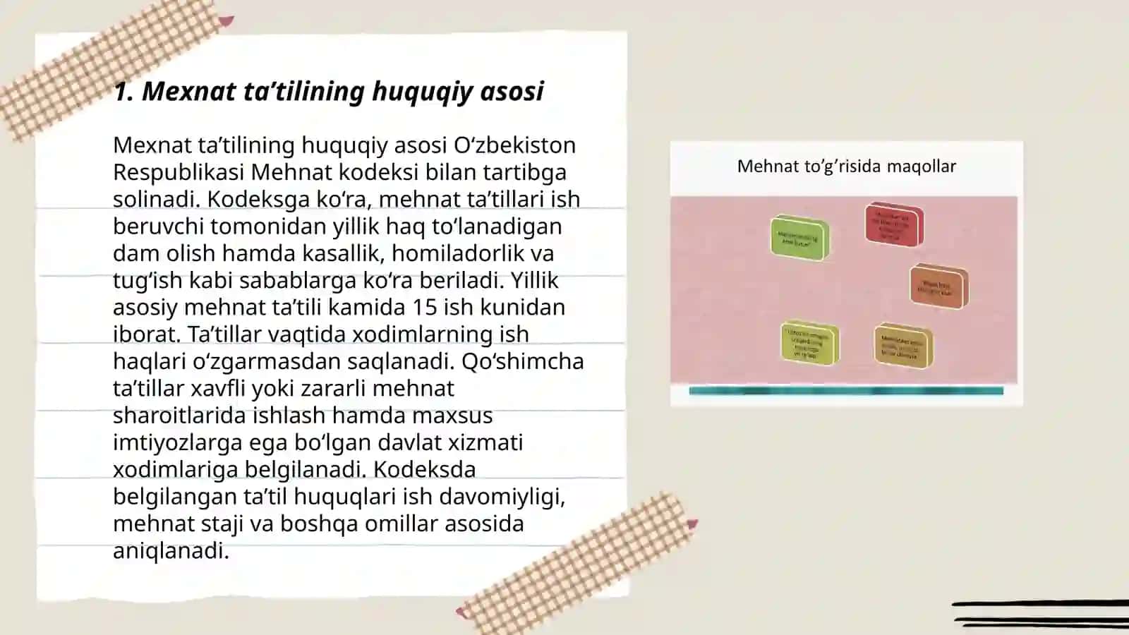 Mexnat ta’tili huquqiy asoslari 3