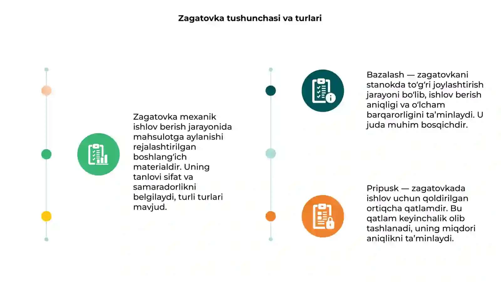 Zagatovka tanlash 3