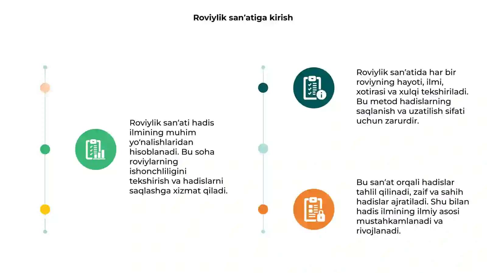 Roviylik sanʼati 3